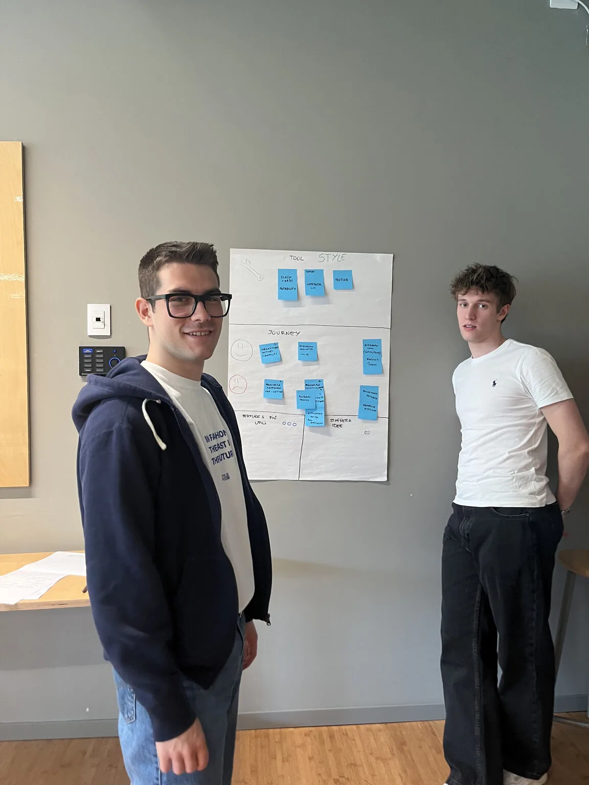Two participants next to their board of ideas