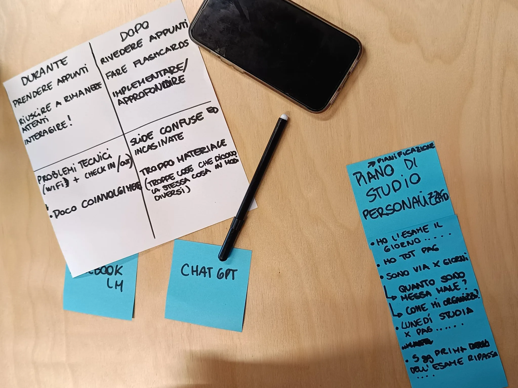 A personalised study plan sketched during the workshop