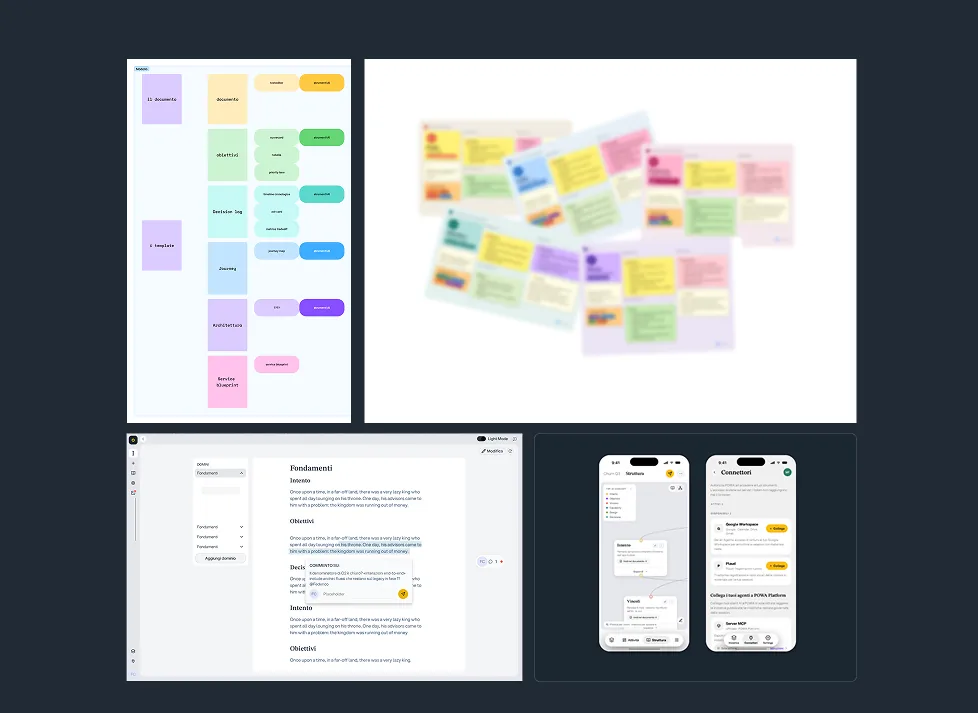 POWA discovery model, tools and documentation artifacts