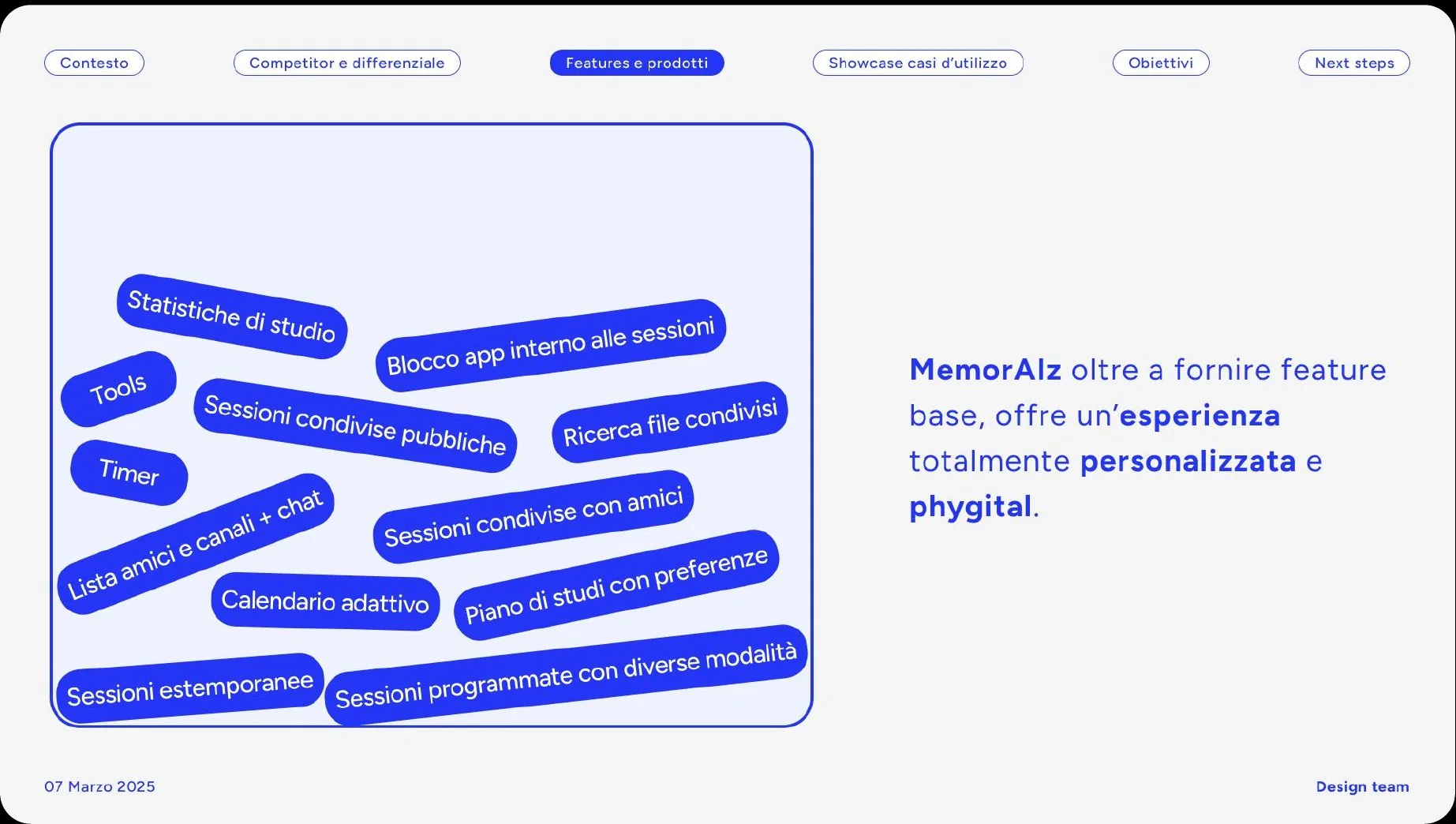 The MemorAIz feature set