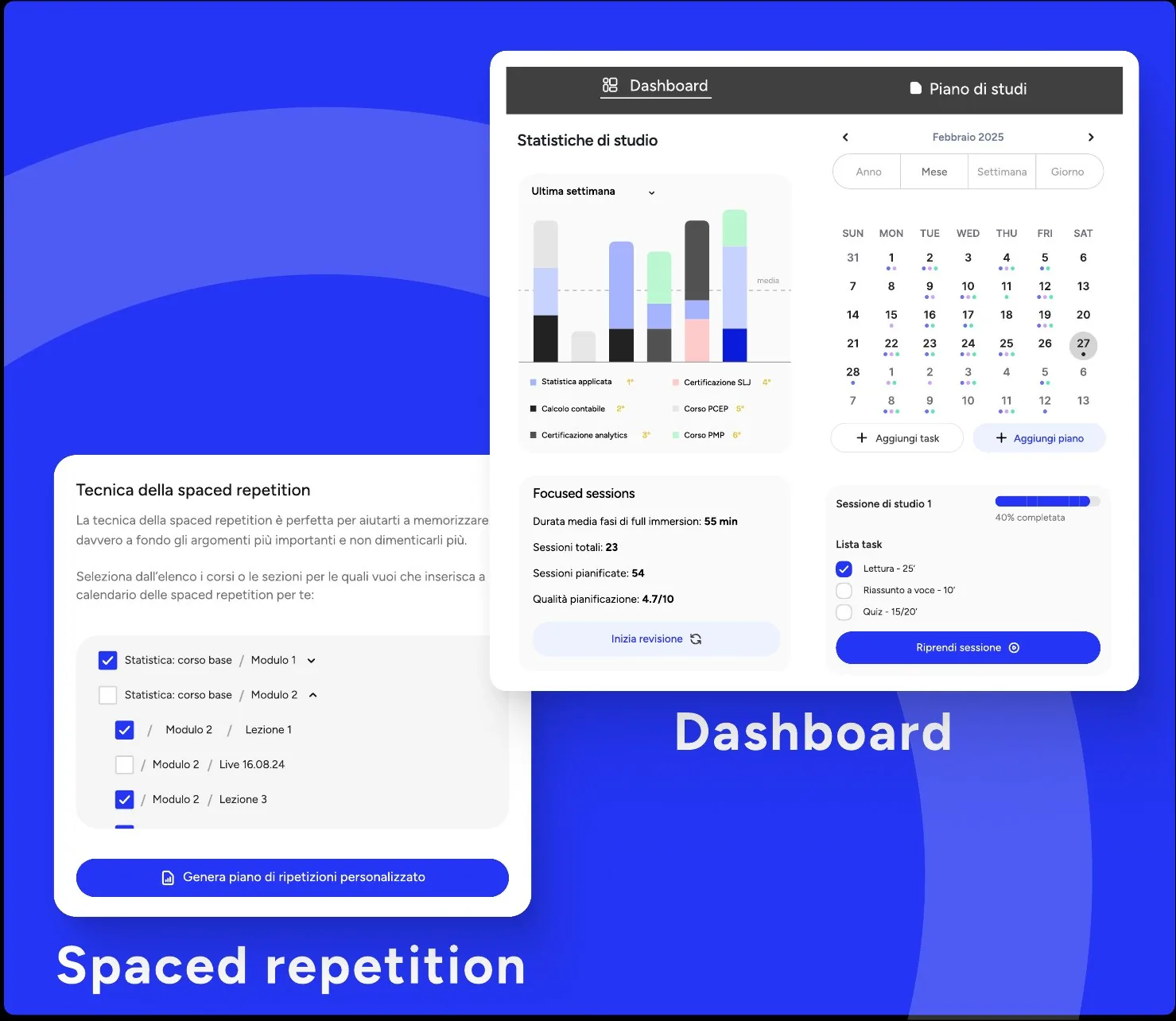 Spaced repetition and dashboard
